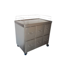 TỦ INOX PHÒNG SẠCH CÓ HỘC KÉO DI ĐỘNG